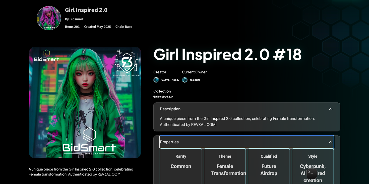 BidSmart admin analytics
